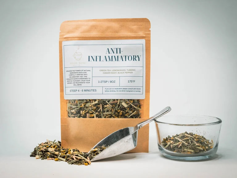 Anti- Inflammatory